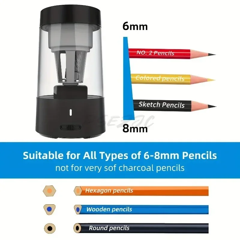 Elektrikli Kalemtıraş Taşınabi - Electric Pencil Sharpener Usb incelemesi ve fiyatı